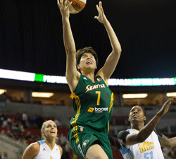 Preview: Storm vs. Indiana